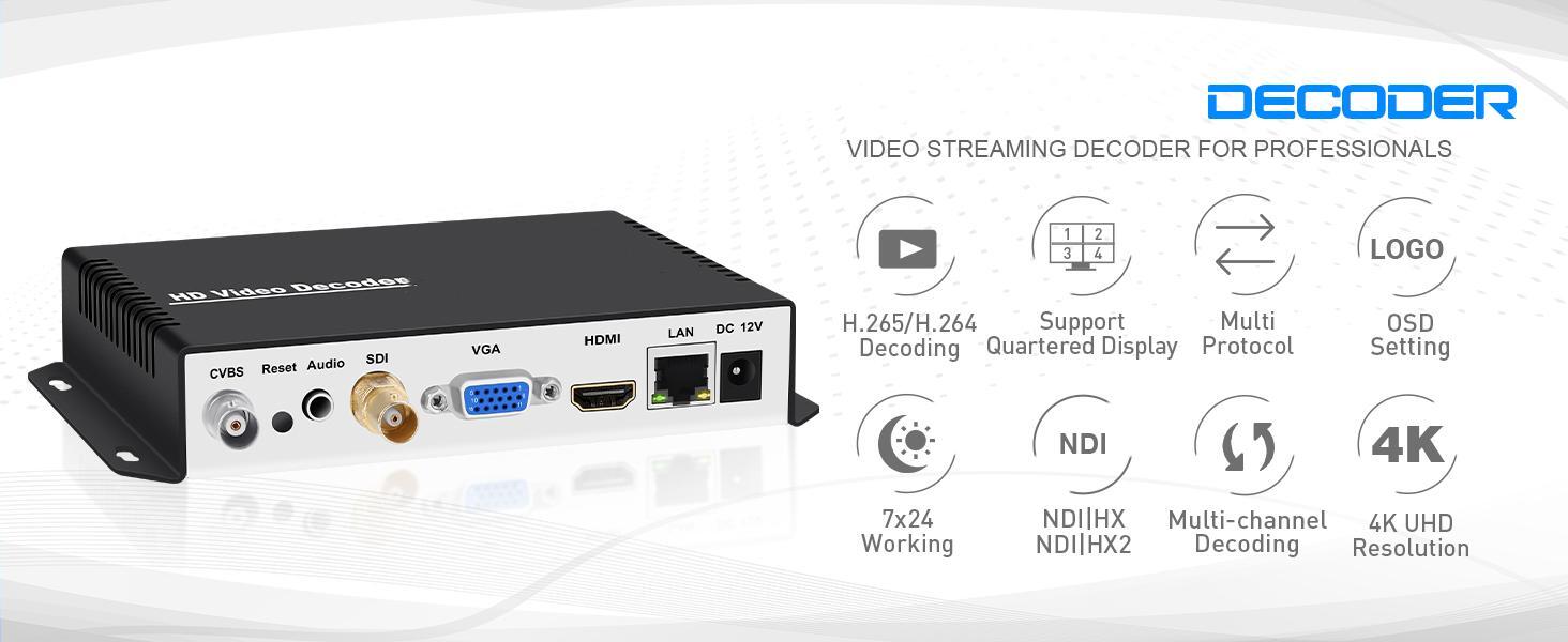 Decodificador NDI de transmisión de video HD personalizado