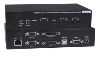 Extensor KVM USB VGA/DVI personalizado sobre IP con soporte para videowall